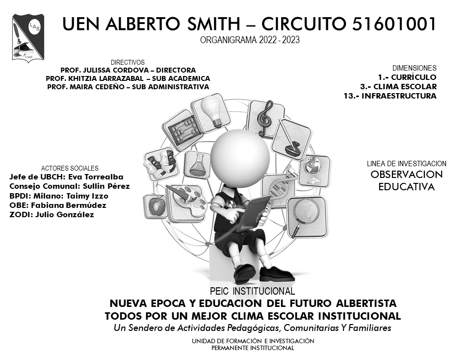 Proyecto institucional de la U.E.N. Alberto Smith